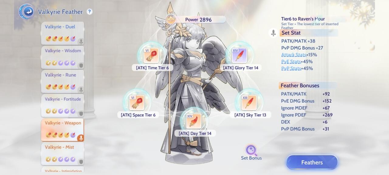 Share Build Feather Stalker Ragnarok Origin