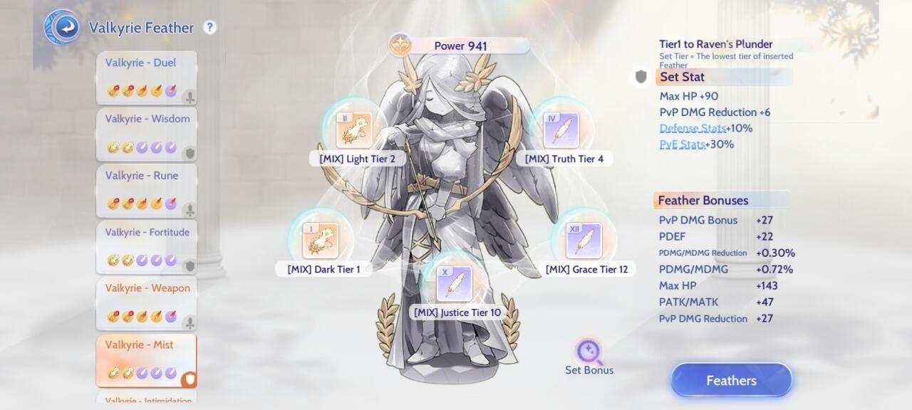 Share Build Feather Stalker Ragnarok Origin