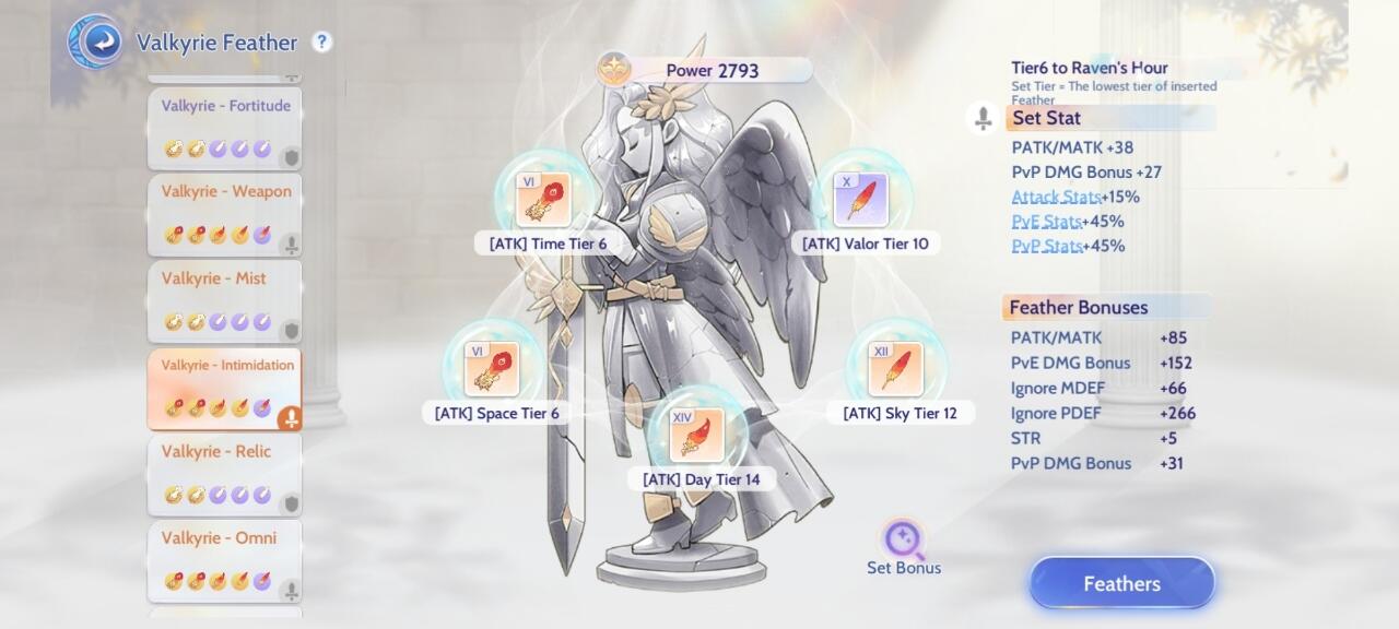 Share Build Feather Stalker Ragnarok Origin