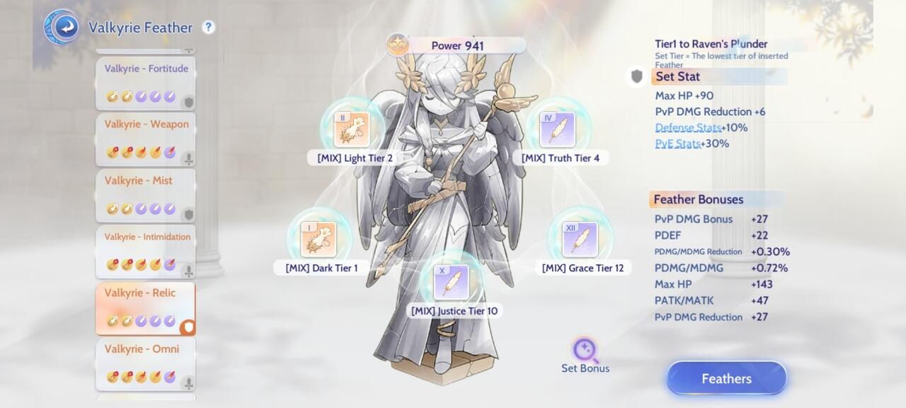 Share Build Feather Stalker Ragnarok Origin