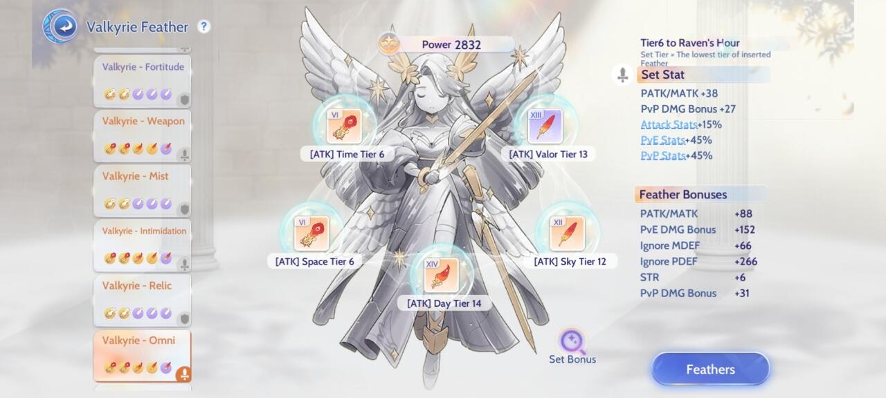 Share Build Feather Stalker Ragnarok Origin