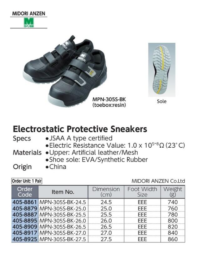 Safety Equipment MIDORI ANZEN