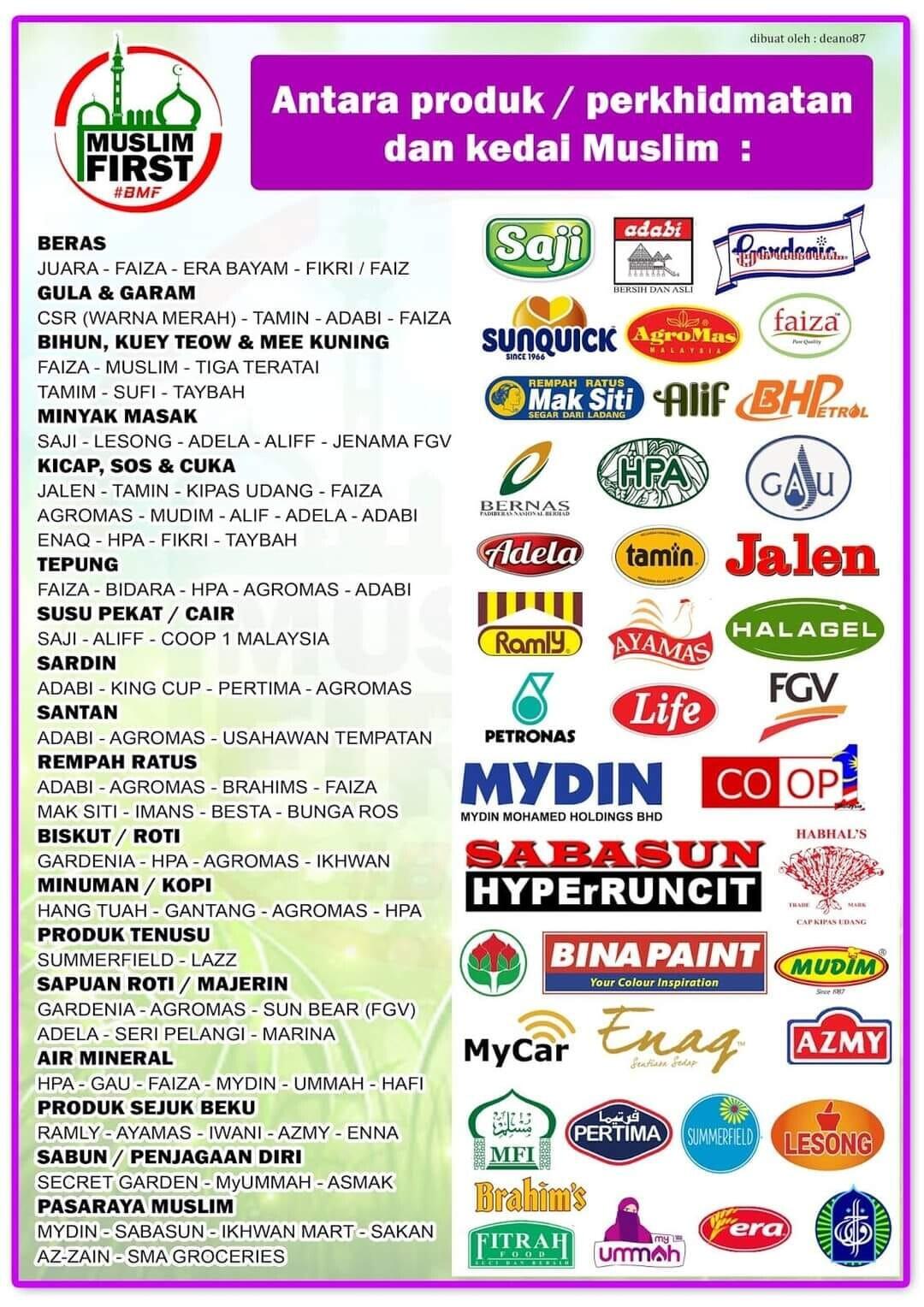 Kempen &quot;Buy Muslim First&quot; diperluas ke global
