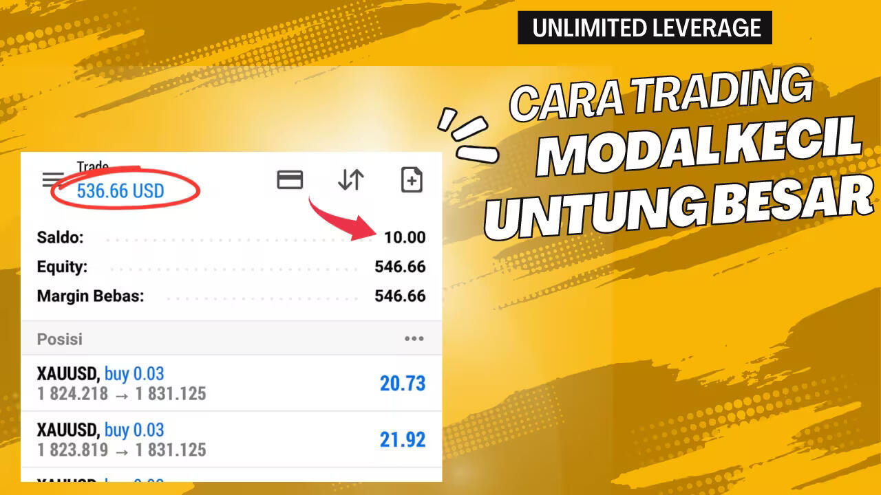 Viral Unlimited Leverage Broker Exness, Begini Review Rules dan Cara Klaimnya!