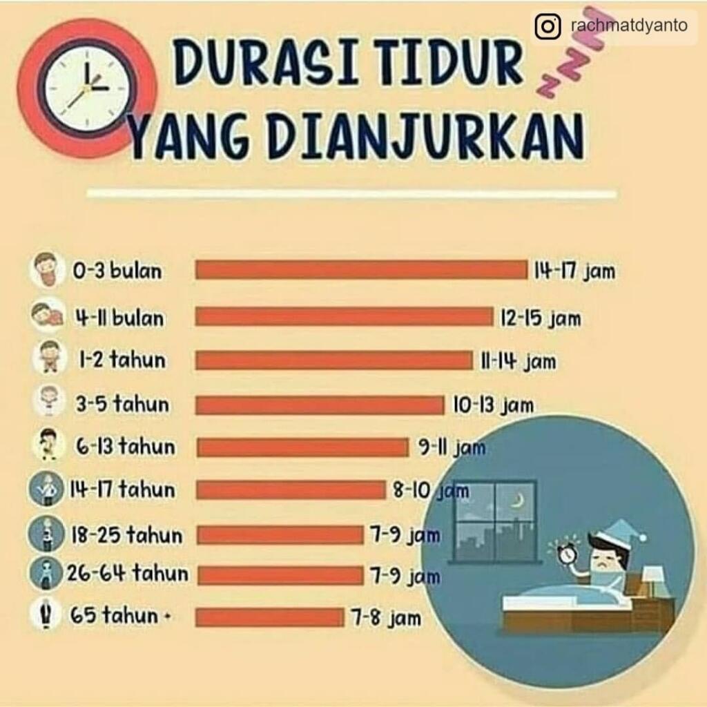 Strategi Mengelola Stres agar Hidup Lebih Bahagia dan Sejahtera