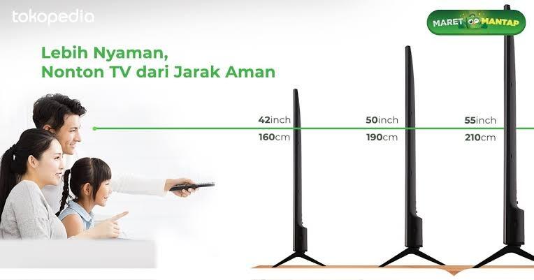 Berapa Jarak Aman Untuk Menonton TV &#91;Kompetisi KGPT&#93;