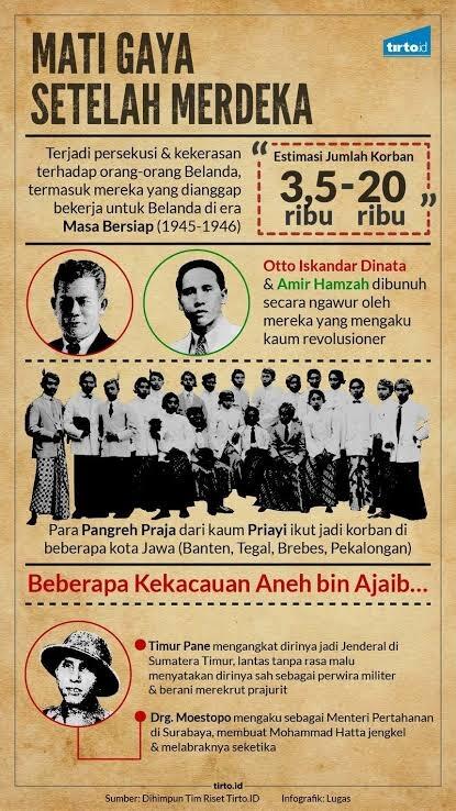 Masa Bersiap! Mirip Dengan Keadaan Palestina Saat Ini &#91;Kompetisi KGPT&#93;