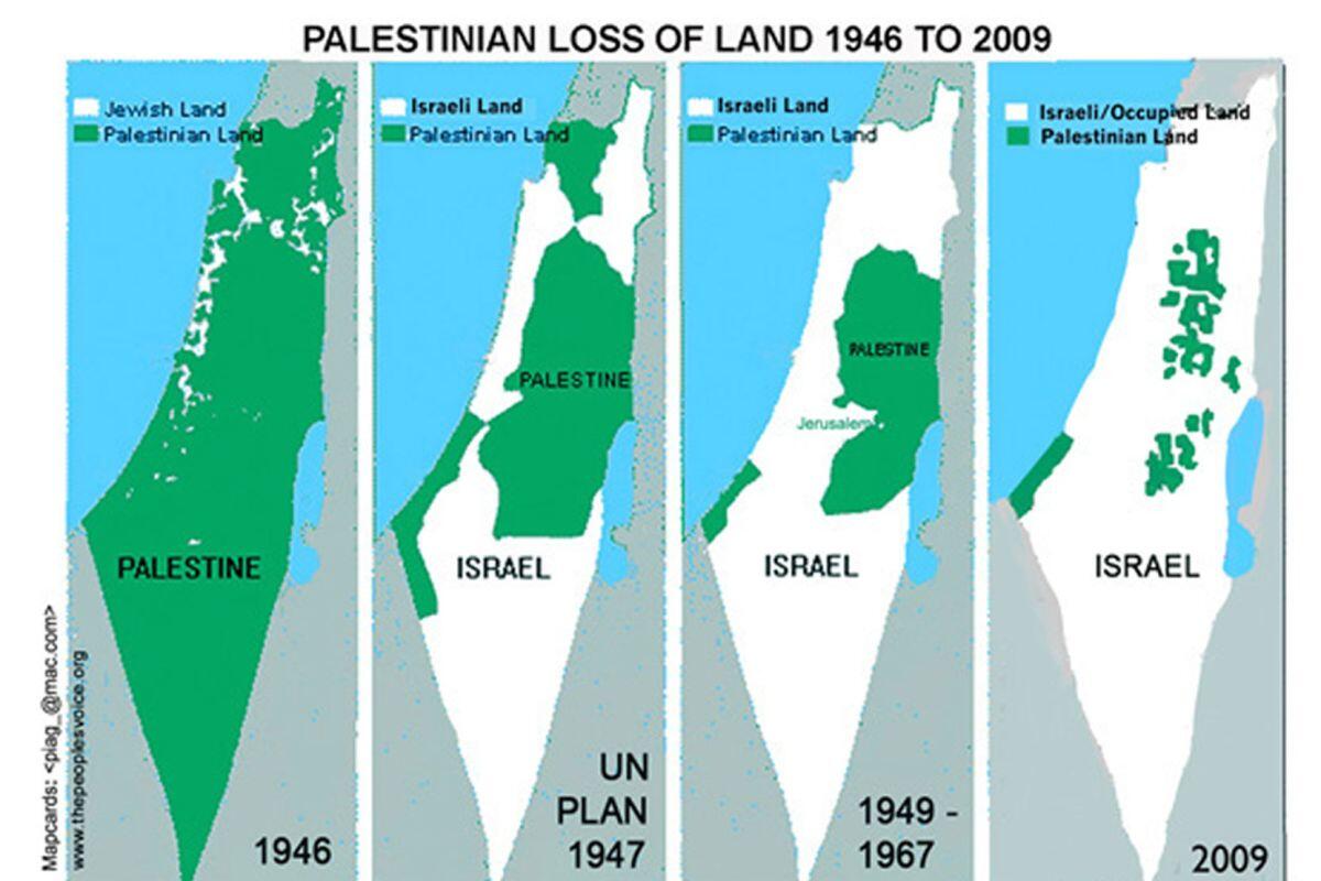Cerita Awal Israel dan Palestina GAZA Berperang Hingga Sekarang