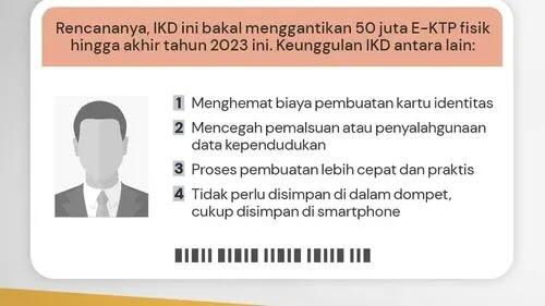 IKD Bakal Gantikan e-KTP Mulai Akhir 2023, Ini Perbedaan Keduanya