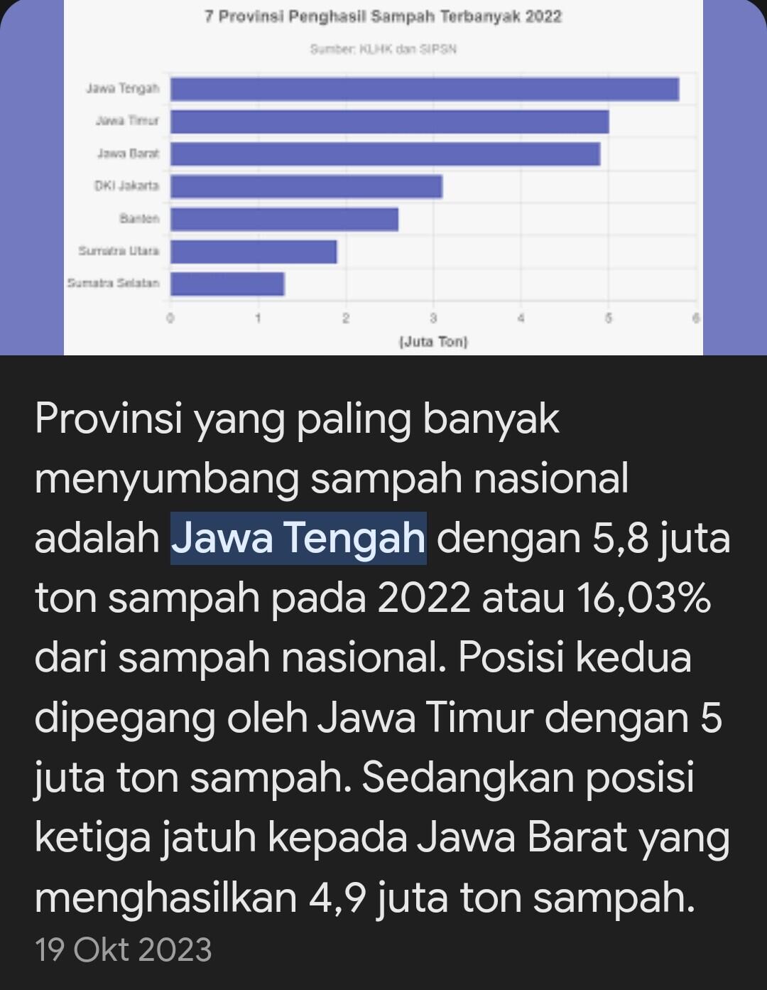 Alam Ganjar Ajak Masyarakat Bali Lebih Peduli Terhadap Lingkungan