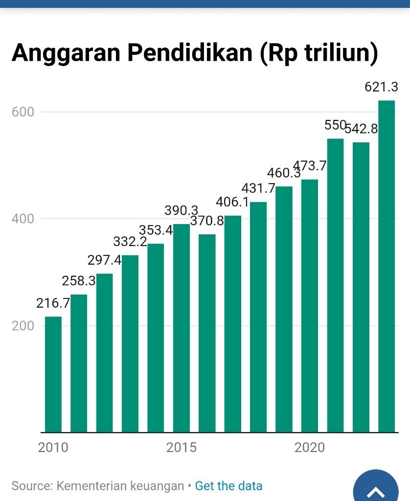 Program Suplai Gizi Gratis 83Juta Orang/Thn jdi Alasan Rakyat Beri Dukungan kePrabowo