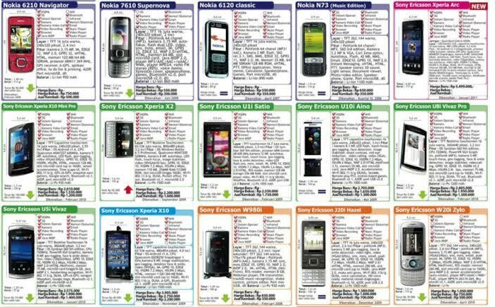 Majalah Handphone: Zaman Jangankan saat Punya Ponsel, Pegang Majalah Sudah Bahagia!