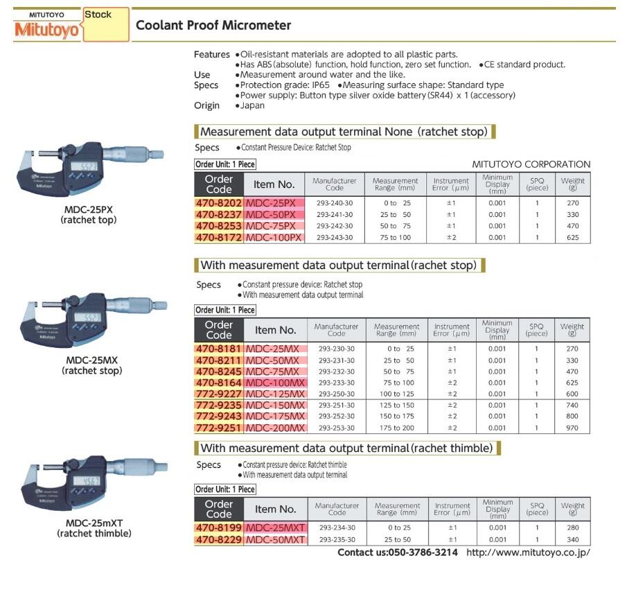 MITUTOYO Coolant Proof Micrometer