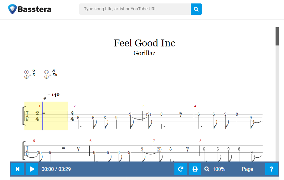 Mengenal Interactive Tabs, Cara Modern Belajar Gitar dan Bass
