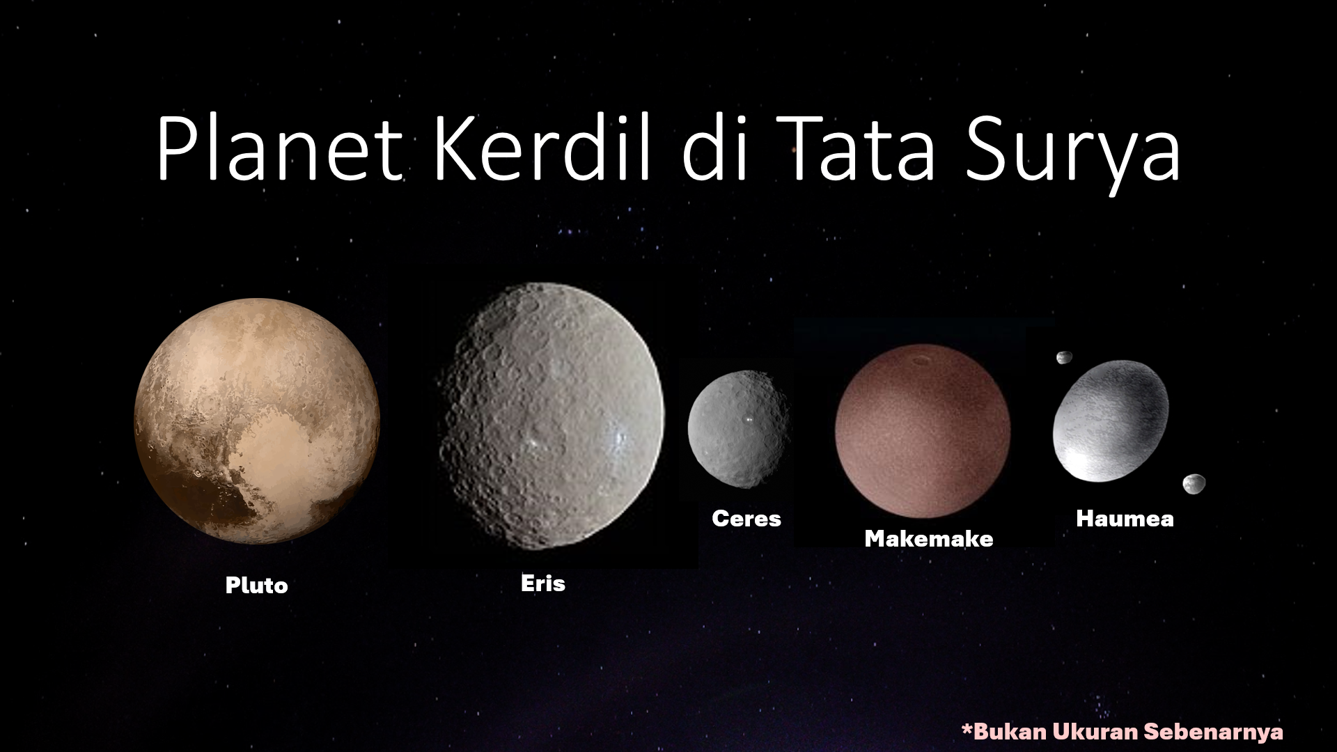 Alamat Bumi di Semesta