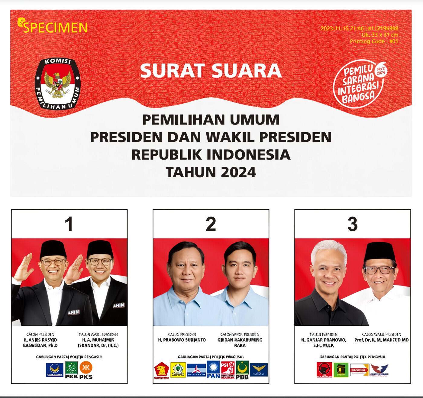 5 Jenis Surat Suara Pemilu 2024 dan Perbedaannya, Wajib Diketahui Pemilih!