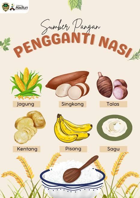 Sanggupkah Sagu Menggantikan Makanan Pokok Di Indonesia