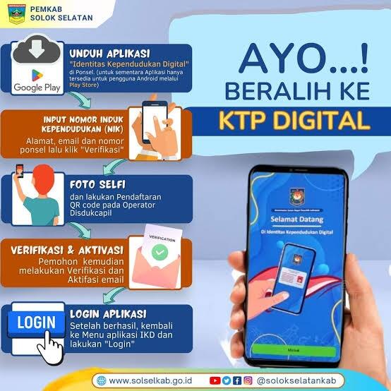 Seberapa Penting IKD Atau KTP Digital Untuk WNI?