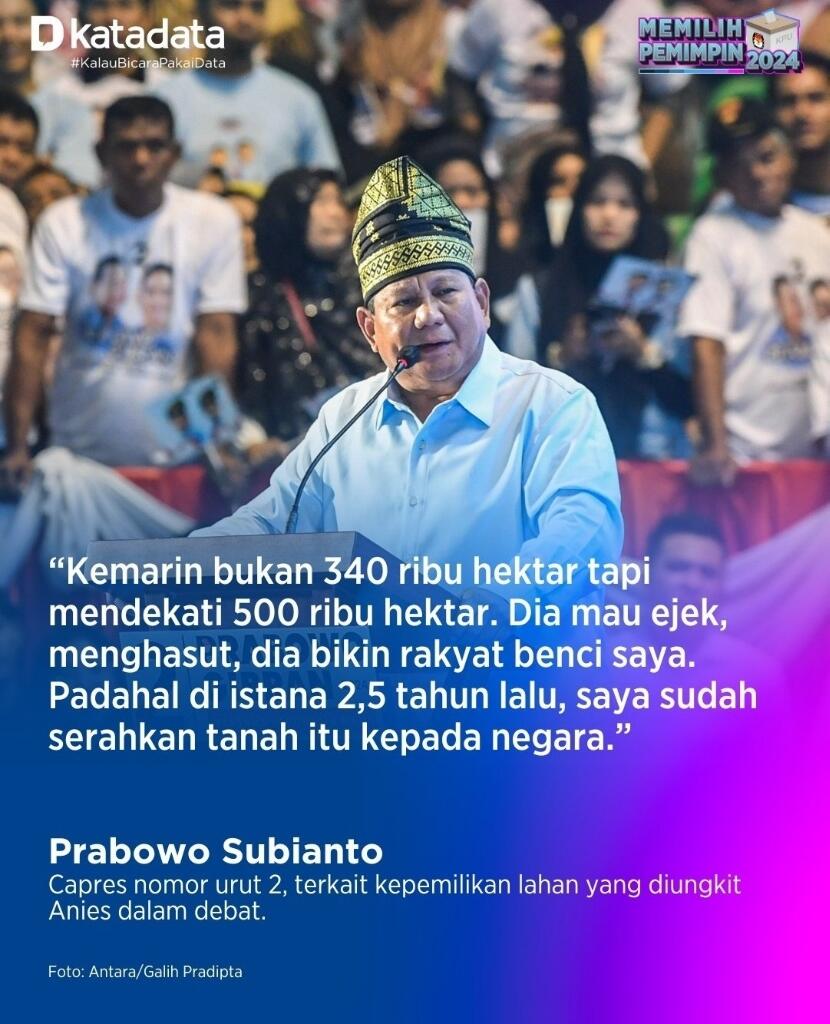 Prabowo Ungkap Lahan yang Dikuasainya Sudah Dikembalikan ke Negara