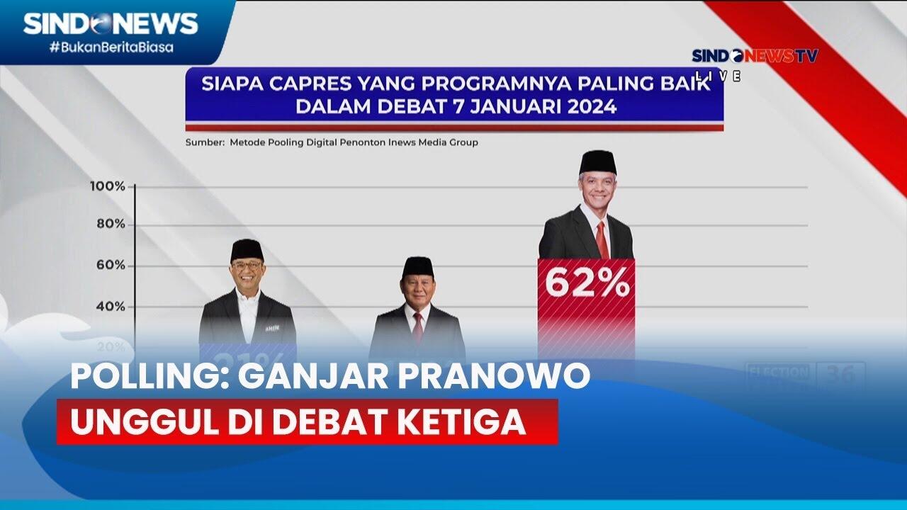 Elektabilitas Ganjar Pranowo Semakin Di Uji, Apakah Akan Menjadi Kuda Hitam!