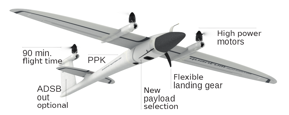 Pantau Pergerakan Sang Naga, Jerman Hibahkan 4 Drone Trinity F90+ ke Filipina