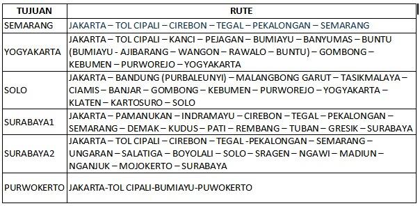 Mau Ikut Mudik Murah 2024? yuk absen disini