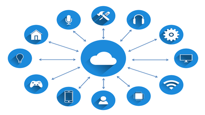 Internet of Things: Ungkap Cara Kerjanya