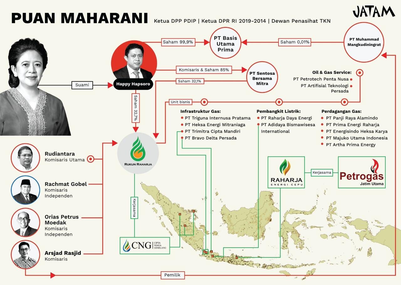 Tantang Kubu AMIN Lantang Setop Tambang Nikel, Nusron Wahid Tuding Pelakunya..