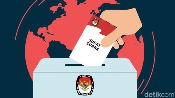 Survei Polstat: Gerindra 20,9%, PDIP 16,5%, Golkar 9,8%

