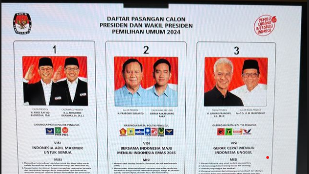 Pemain Timnas Indonesia Sandy Walsh Umbar Foto Pilpres 2024
