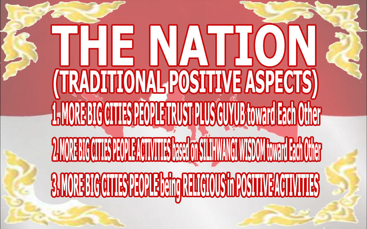 Conscience + Husnudzon : Both could Make NKRI RAYA 2050 or even Lasts 1000 Years