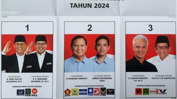 Jreng! Hasil Akhir Quick Count Pilpres 2024 Poltracking Seluruh Indonesia