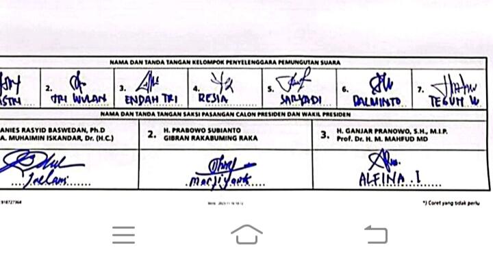 Mengapa Pemilu 2024 Berlangsung Hingga Subuh?