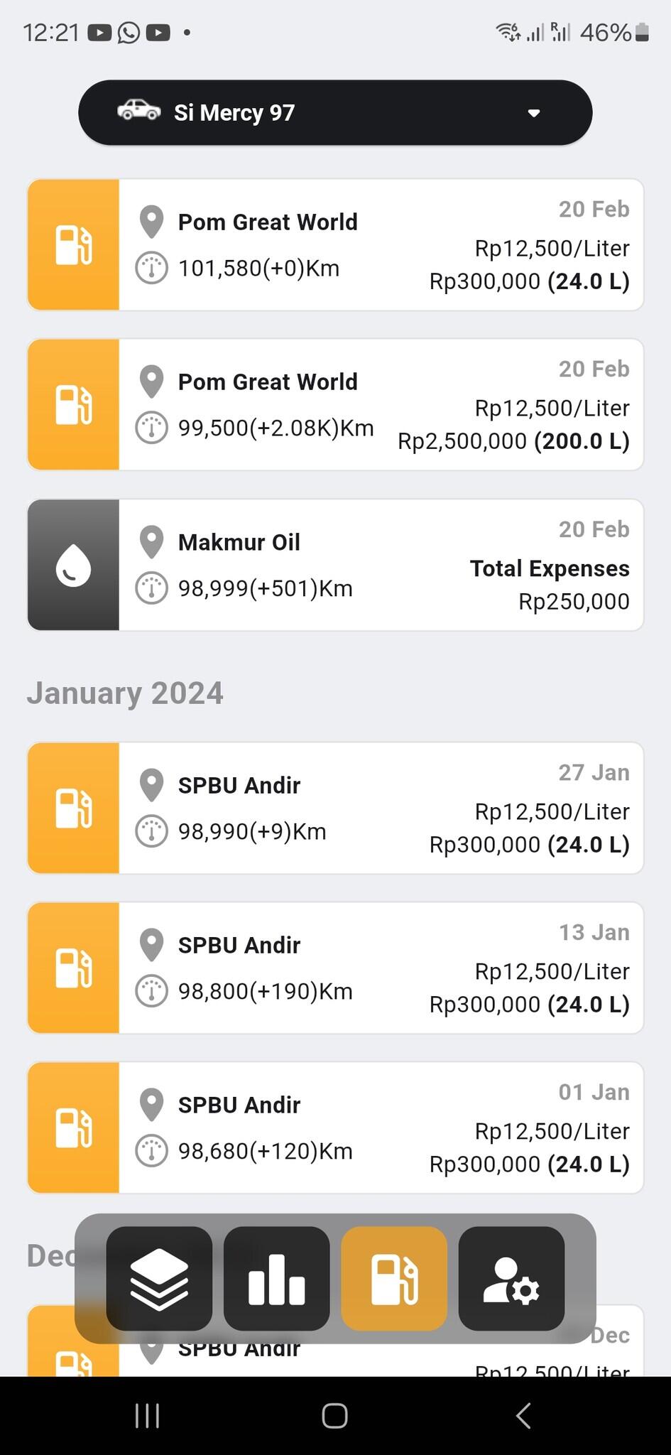 Berbagi Pengalaman Kontrol Bensin BBM (Bahan Bakar Minyak) Pake Aplikasi Fuelpro