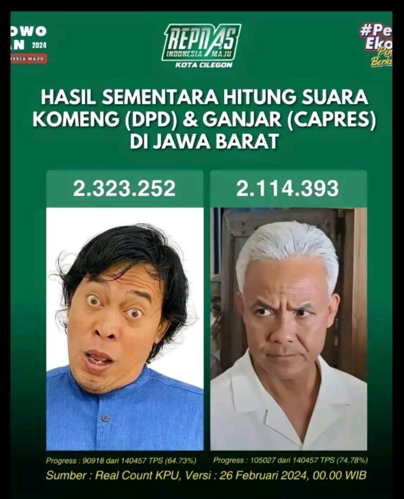 Eks Hakim MK Jimly Sebut KPU Cs Cabang Kekuasaan ke-4, Tidak Boleh Tunduk ke DPR 