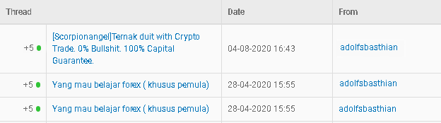 Cuan Maximal sd 70%/bln saat BTC Halving dengan Crypto Academy 2024. 