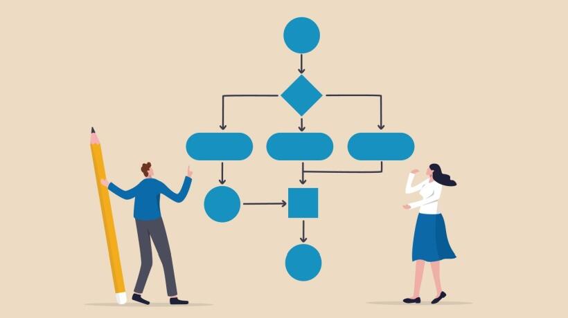 Action Mapping: Lebih Sedikit Konten, Lebih Banyak Dampak