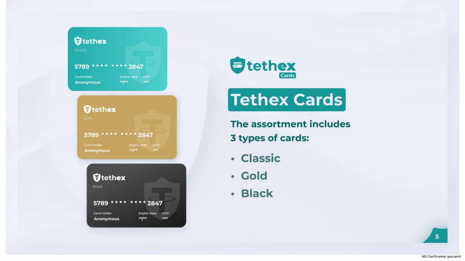 TethEx Global Crypto Digital Card And Investment