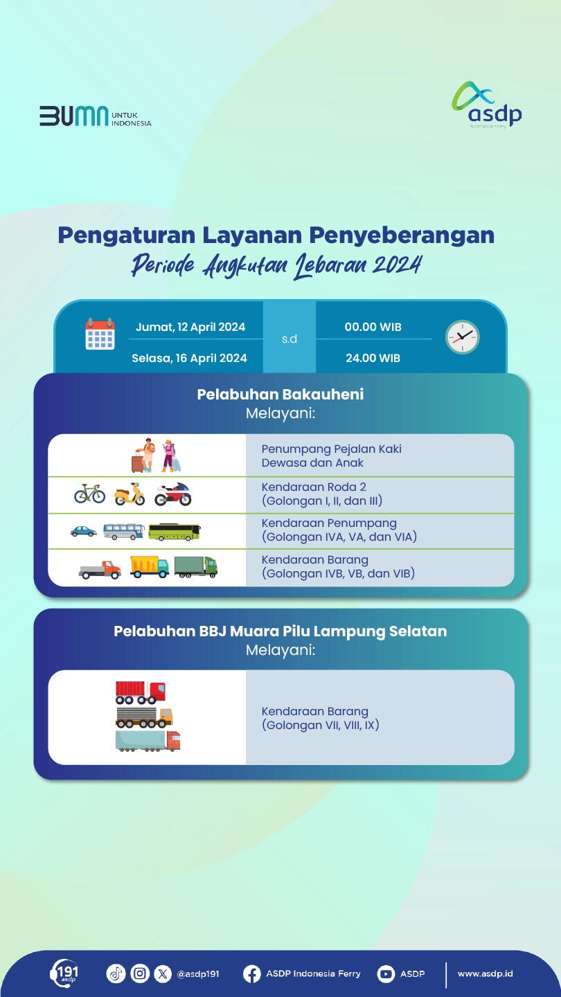 Pahami Informasi Penyebarangan Jelang Arus Mudik Lebaran 2024