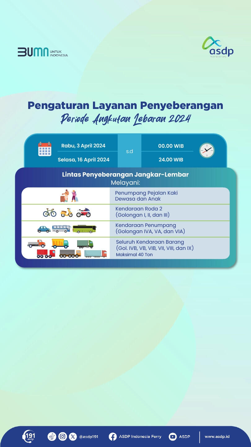 Pahami Informasi Penyebarangan Jelang Arus Mudik Lebaran 2024