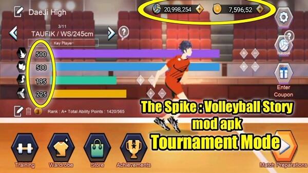 The Spike Volleyball Story Mod APK v3.5.1 Unlock All Characters Link Download 2024