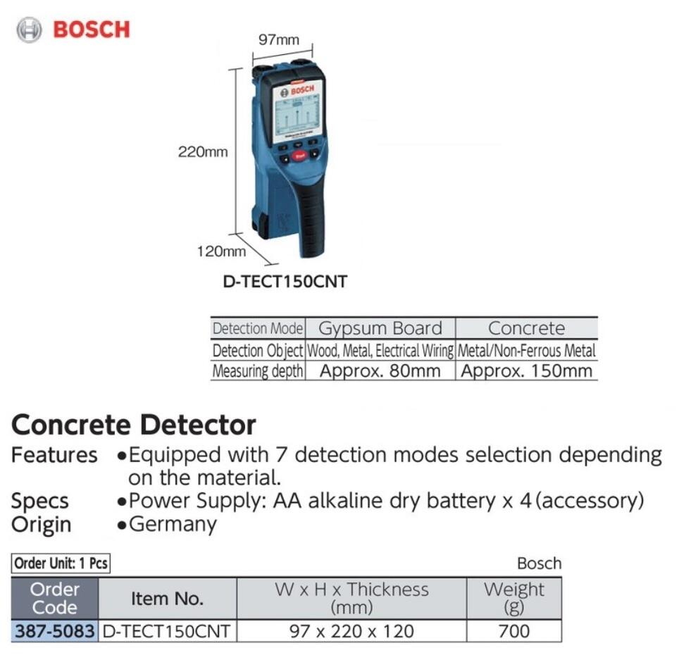 BOSCH Corporation Japan