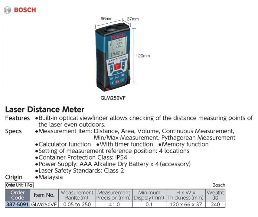 BOSCH Corporation Japan