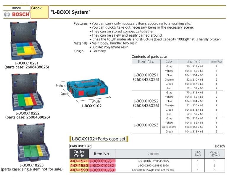 BOSCH Corporation Japan
