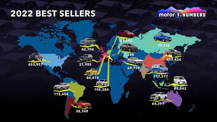 Pasar Mobil Tahun 2024, Siapakah Juaranya?