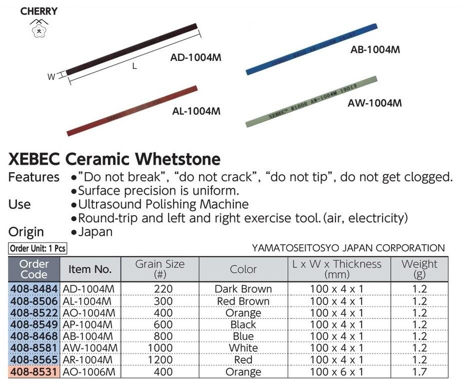 Cherry from Yamatoseitosyo Japan