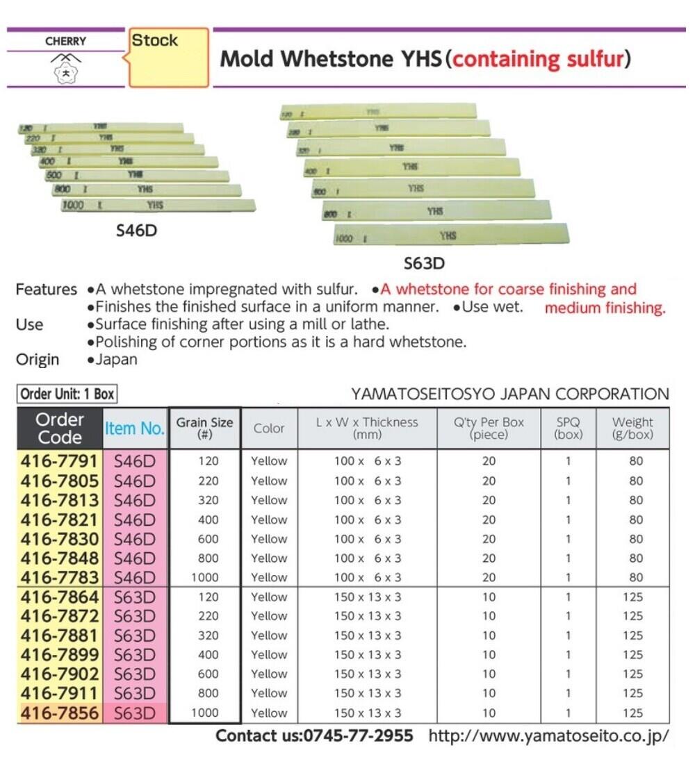 Cherry from Yamatoseitosyo Japan