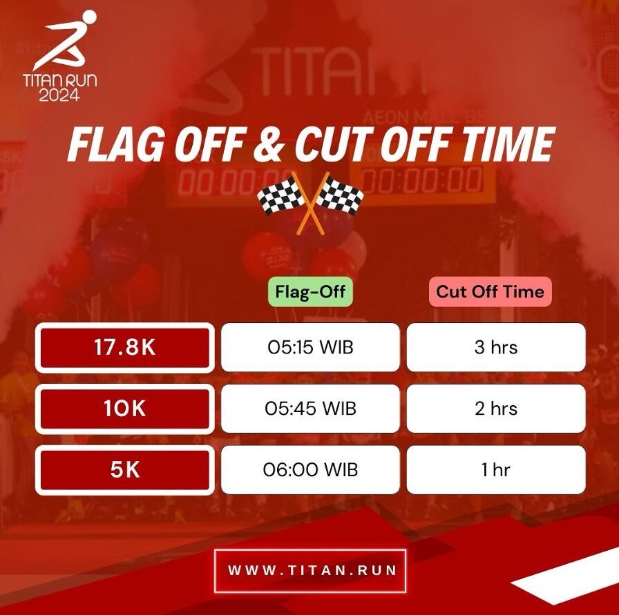 Titan Run Akan Kembali, Sabtu, 10 Agustus 2024, Serunya Lomba Lari yang Dinantikan!