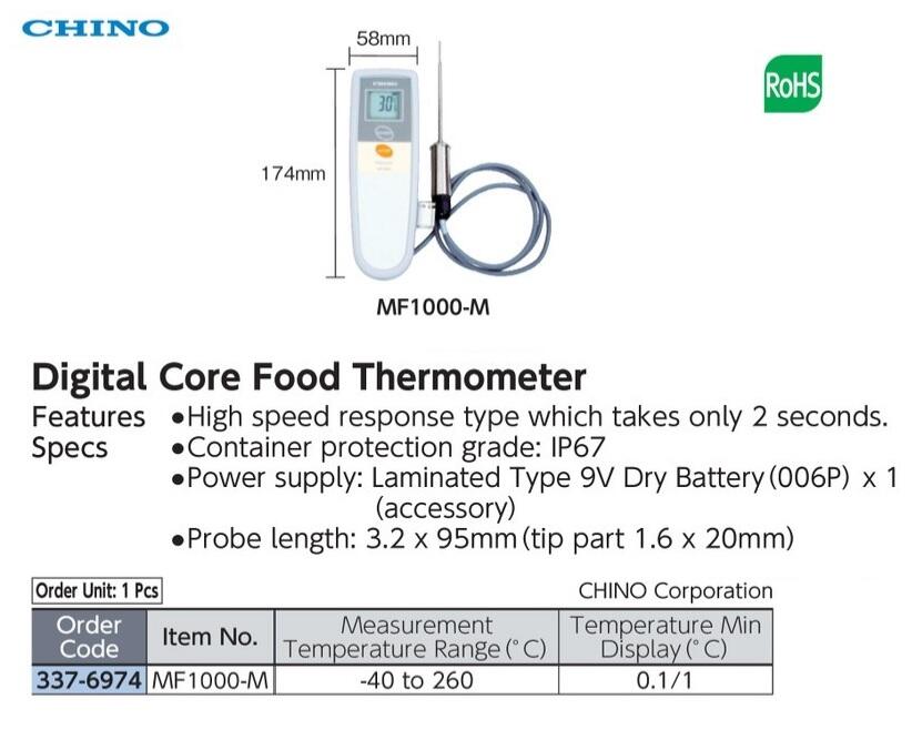 Product CHINO Corporation
