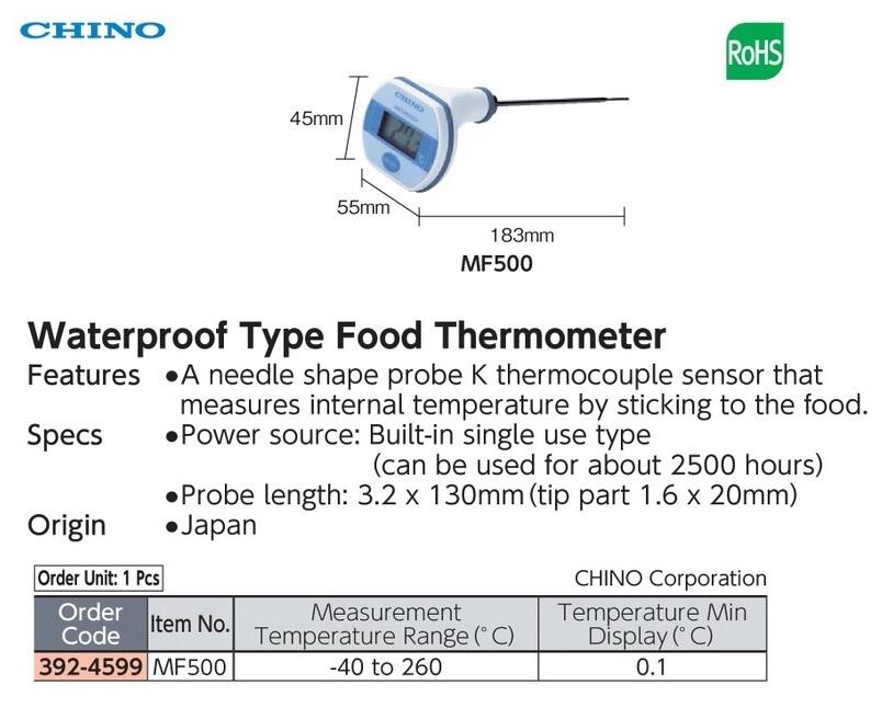 Product CHINO Corporation